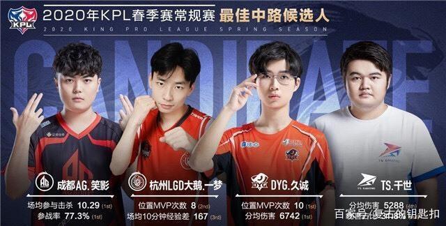 熟用户的