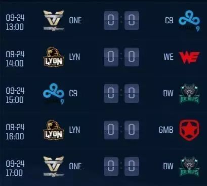 【前瞻】2021 IEM卡托维兹2021小组赛B组，Vitality vs OG