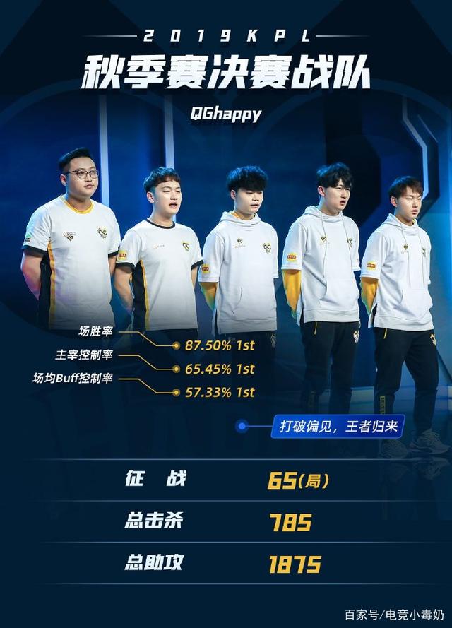 是把经验