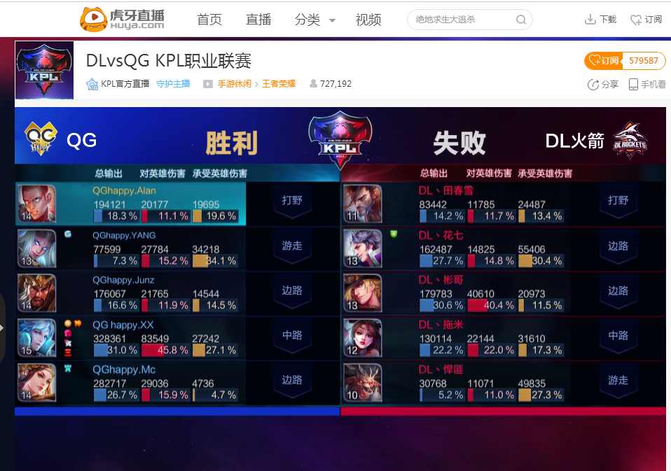 波动