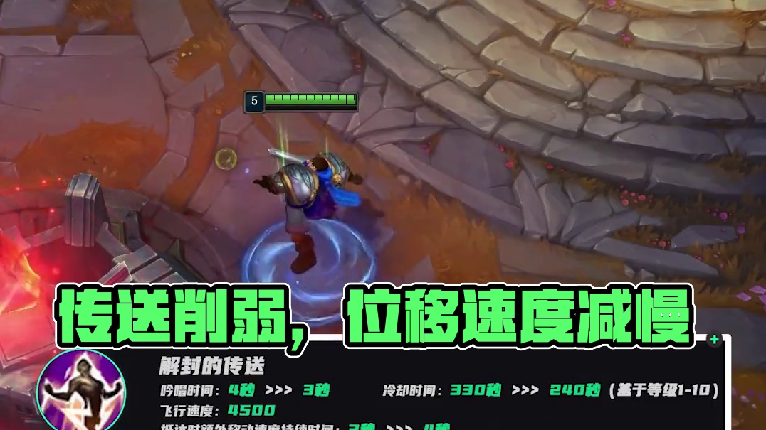 的Cbe