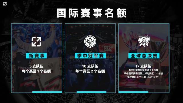 博彩产业的产品创新成本（博彩行业产品创新所需成本）