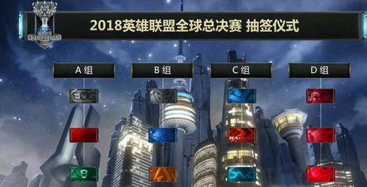 普遍预