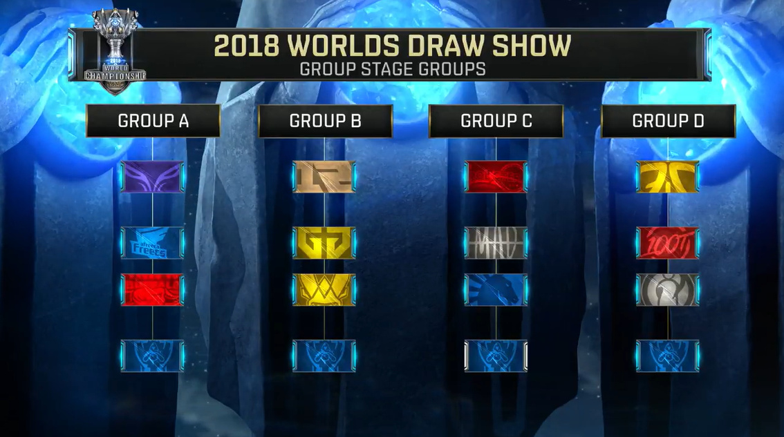 Top Esports 和 JD Gaming 在 LPL 第2分赛季 2025 中取得胜利